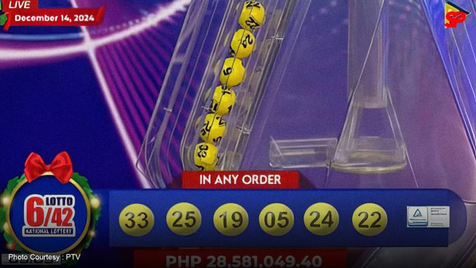 Metro Manila lone bettor bags P28.5-M Lotto 6/42 jackpot