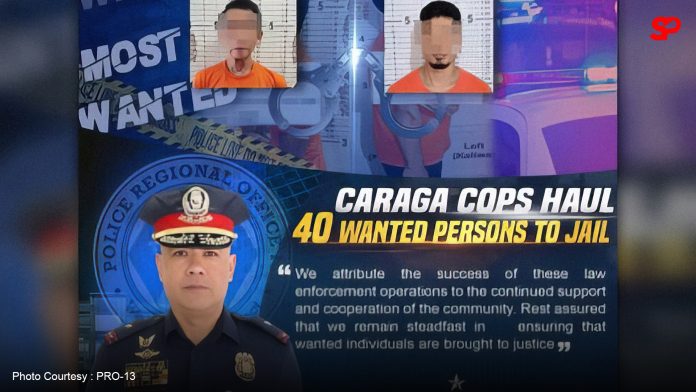 Caraga police arrest 40 wanted persons in two-week crackdown